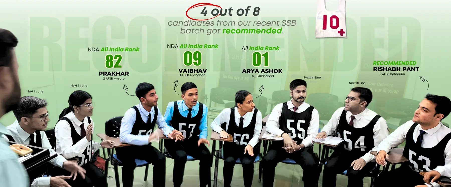 4 out of 8 candidates from a recent SSB batch recommended